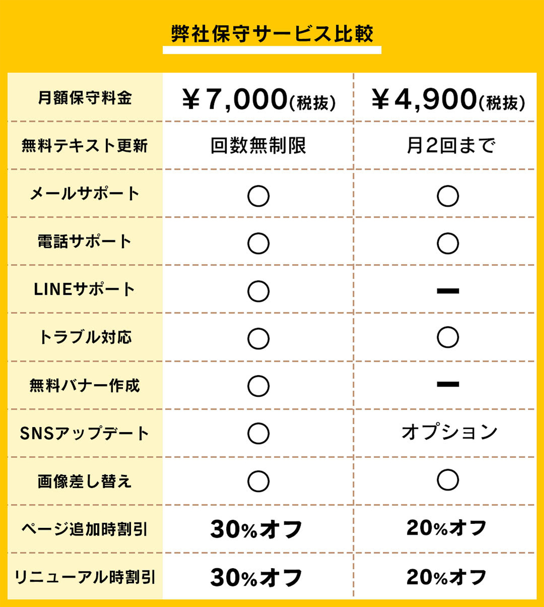 保守サービス料金比較表