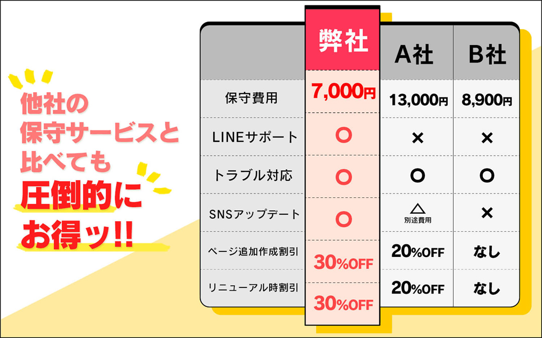 保守サービス他社比較