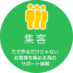 集客